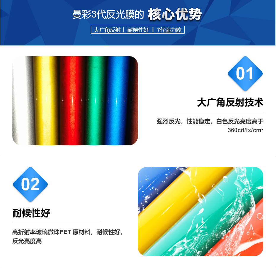 曼彩反光膜核心優勢 曼彩反光膜核心優勢